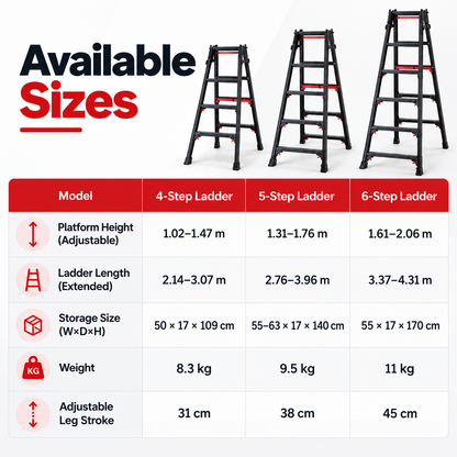 Adjustable Step Ladder – Independent Leg Adjustment for Stairs & Uneven Surfaces